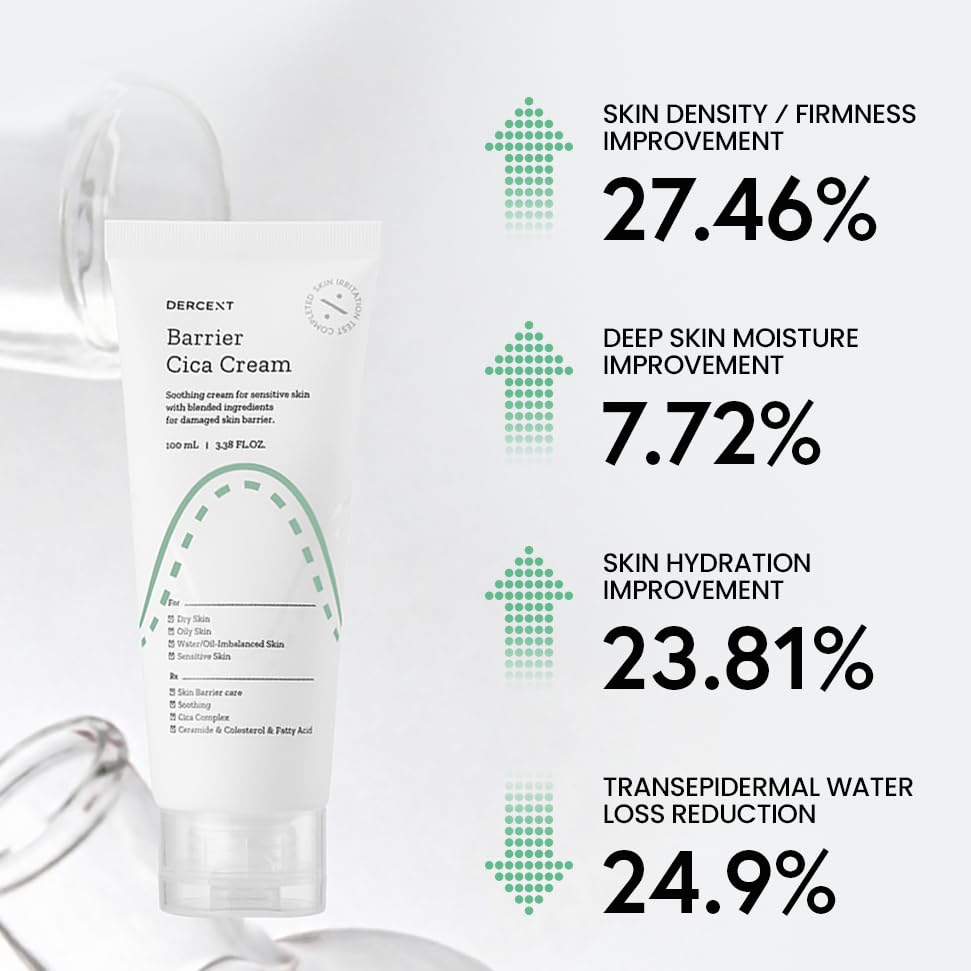 DECERNT Korean Skincare, CICA CREAM 100ml (3.38 FL.OZ.) Ceramide Daily Moisturizer, Hyaluronic Acid Deep Hydration, Skin Care for Face, All Skin types