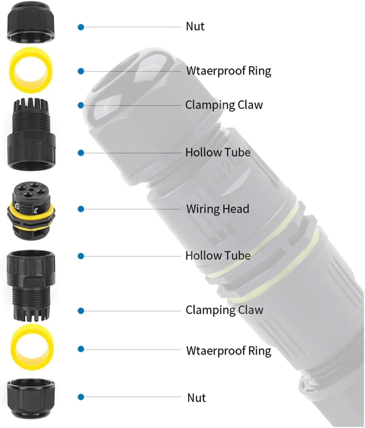 Waterproof Fast Coupling 2/3/4 Core Screw Crimping Connection for Outdoor Cable Electrical Connector(M20-2P(5-8mm))