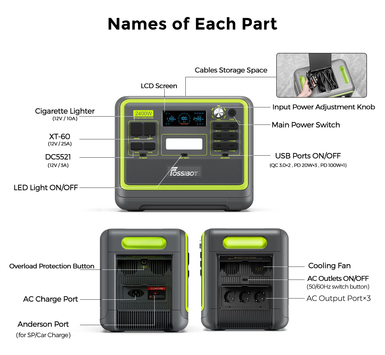 FOSSiBOT F2400 Generateur Electrique Portable Panneau Solaire 2x200W, 2048Wh LiFePO4 Générateur Solaire UPS, 3 Sortie CA 2400W (4800W Pic), 1100W Charge Rapide Power Station Camping, Voyage Vert