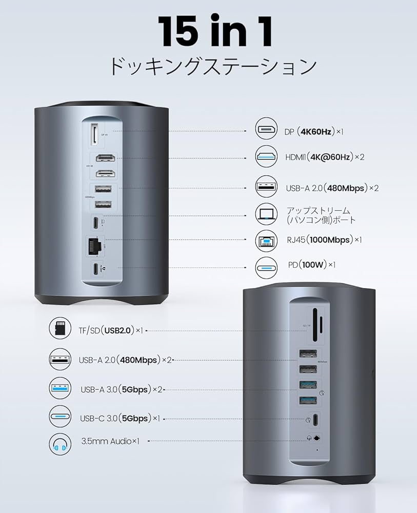 Amazon | ORICO USB C ドッキングステーション 15-in-1（2*HDMI