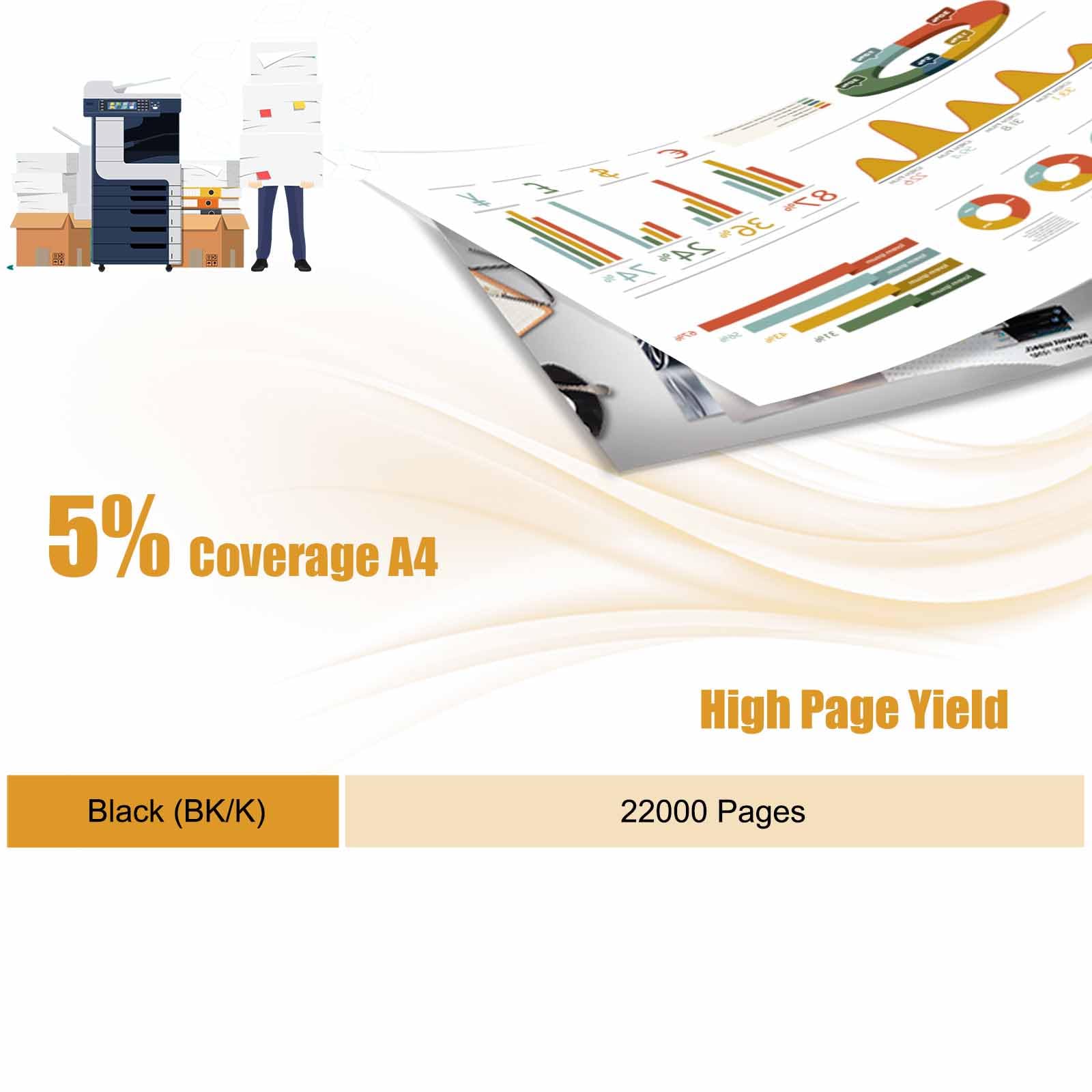 Tamburo Compatibile DR420 Per Stampanti Brother - 12000 Pagine, Garanzia 3 Anni