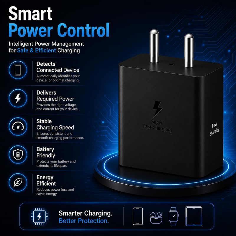 Image of 45W PD Type-C Superfast Charging Adapter Compatible with Samsung Galaxy S6 /S7 /S8 /S9 /S10 /S20 /S21 /S23 /S24 /S25 /S26 Z Flip7 (FE, Edge, Plus) 45watt Fast Quick Charger for C-Type Devices