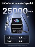UGREEN Nexode Laptop Power Bank 25000mAh 200W Fast Charging Portable Charger Built-in Retractable Cable & Smart Display 4-Way Output Battery Pack Compatible with Dell, HP, iPad, iPhone 17/16 - 2
