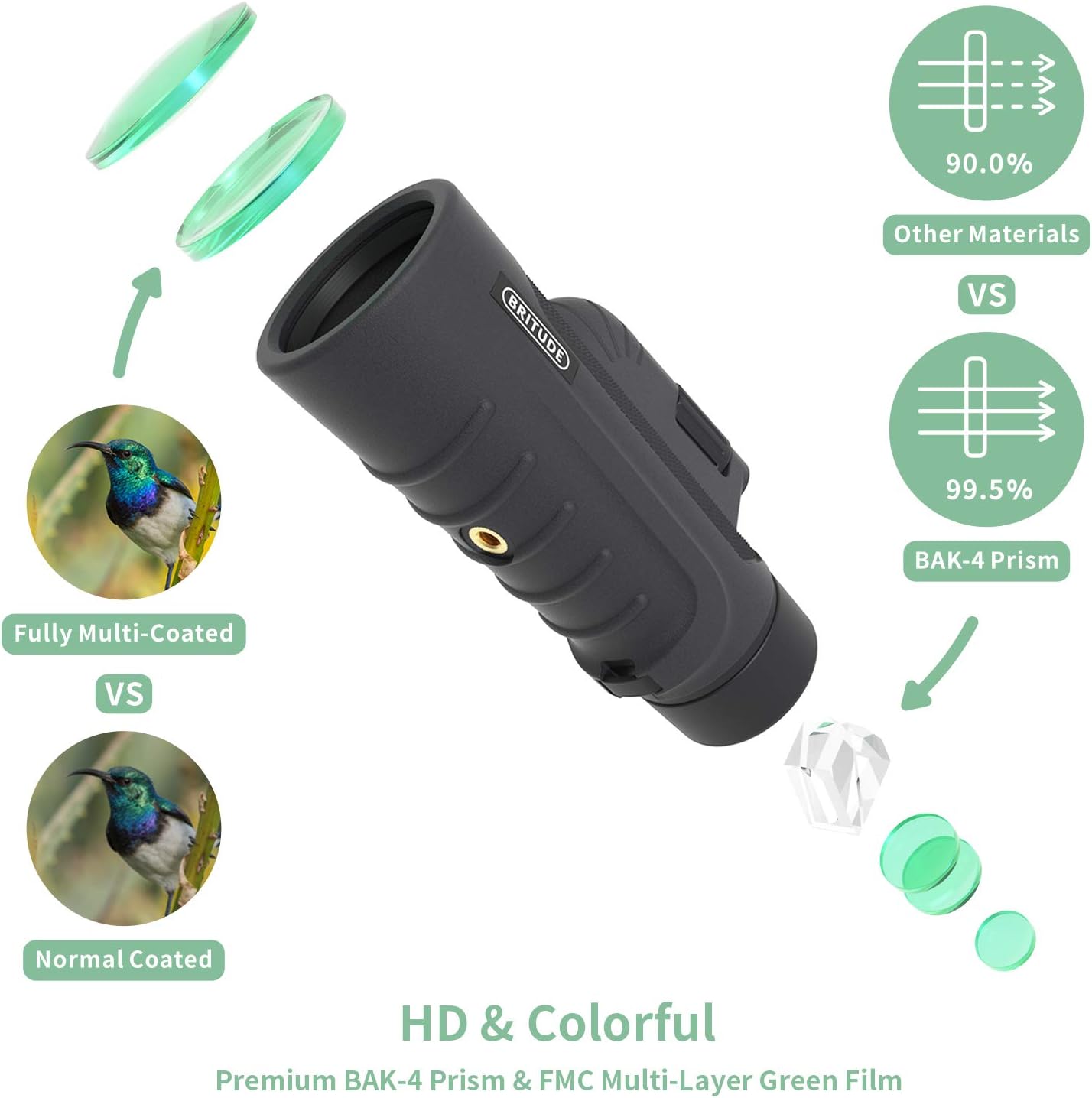 Uр Tо 40% оƒƒ Monocular Telescope, 10x42 High Definition Monocular with Smartphone Adapter & Tripod, Waterproof Fog Proof Pocket Scope for Adults and Kids, FMC BAK4 Prism for Bird Watching Travelling Hunting Gеt Chеар Prісе Monocular Telescope, 10x42 High Definition Monocular with Smartphone Adapter & Tripod, Waterproof Fog Proof Pocket Scope for Adults and Kids, FMC BAK4 Prism for Bird Watching Travelling Hunting