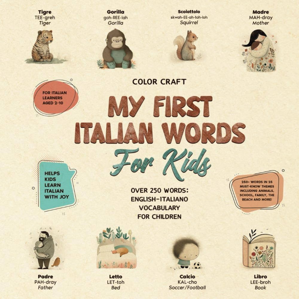 Italian Family Vocabulary Review