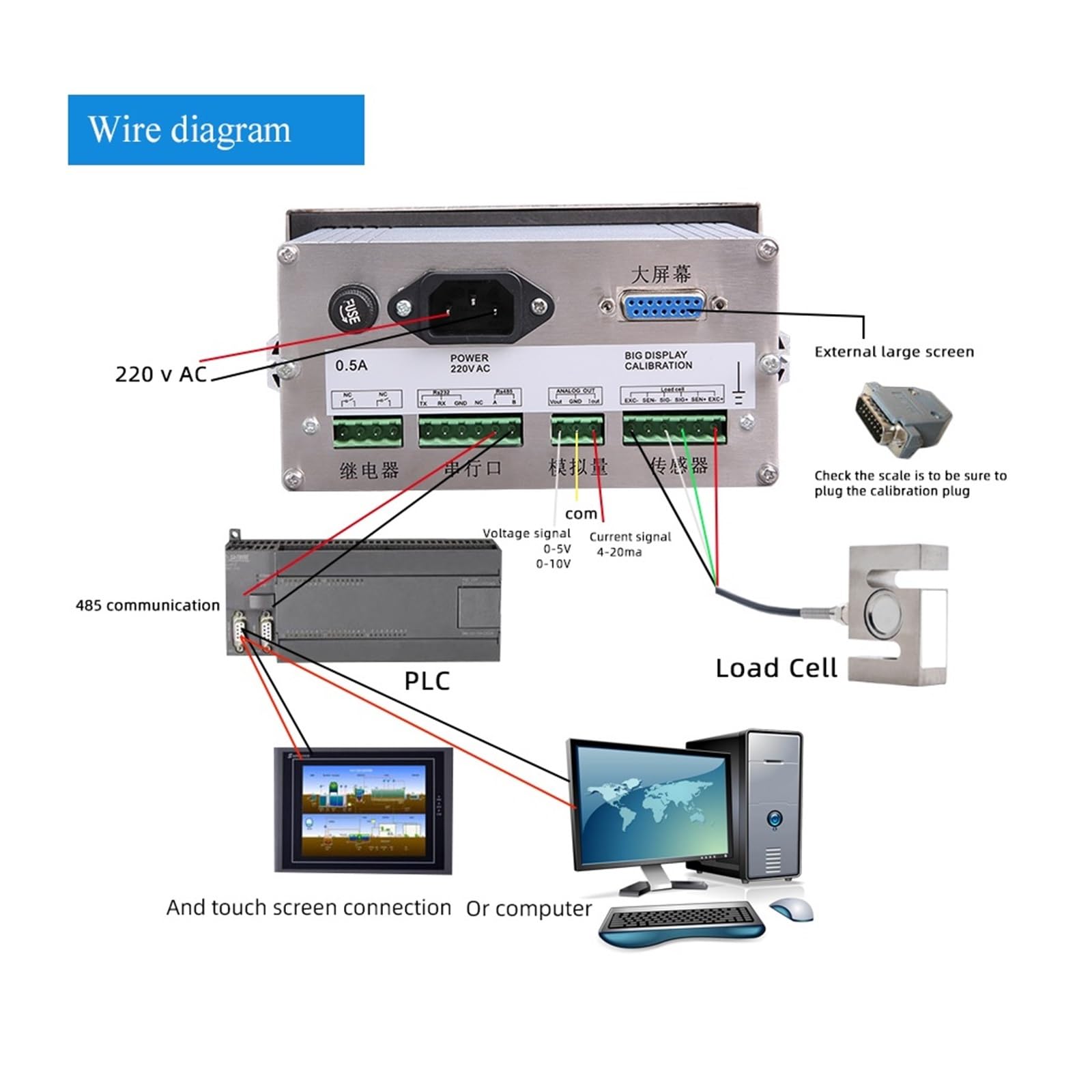 PSD3108 Cella di carico for pesatura industriale con indicatore dello strumento di controllo del display LCD Bilancia elettronica Utilizzo multiplo