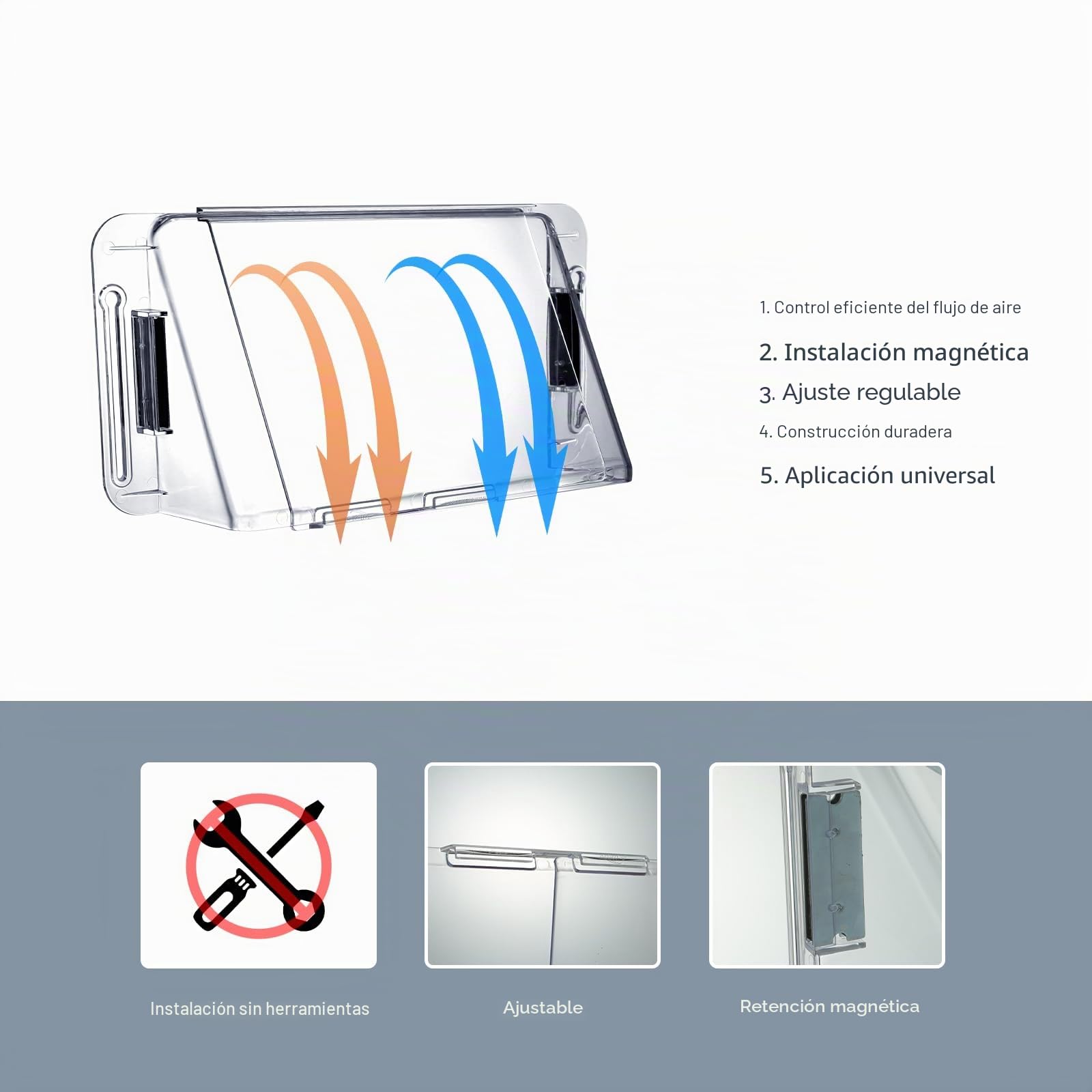Deflector de ventilación ajustable para aire acondicionado, techo, pared, suelo, 9 a 16 pulgadas de ancho, zócalo, magnético, bloqueador de calor y viento, cubiertas de ventilación para acondicionador