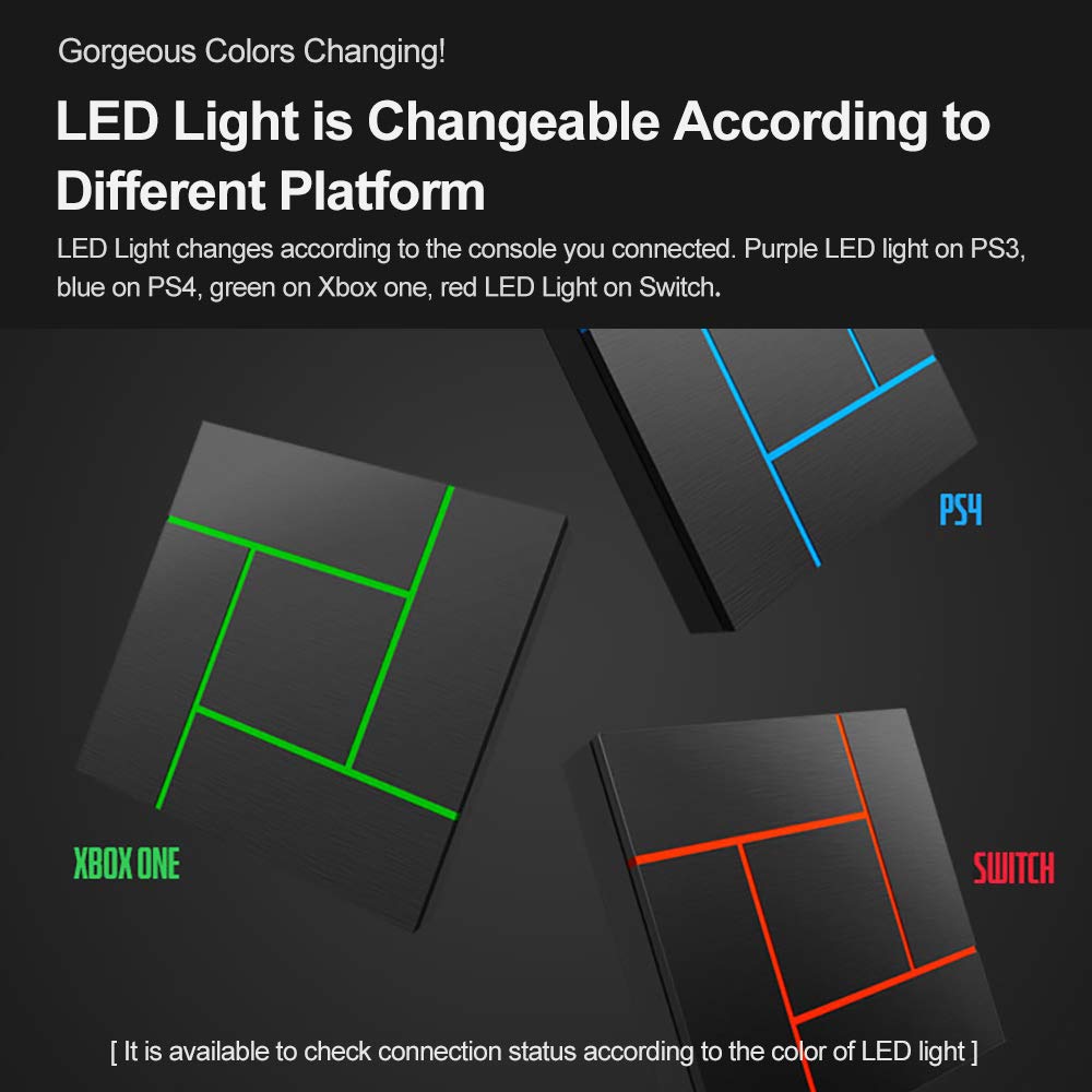 Buy Pxn K5 Gaming Keyboard And Mouse Adapter Usb Game Controller Converter For Ps4 Ps3 Xbox One Xbox Series X S Nintendo Switch Supports Wireless Gaming Keyboard And Mouse For Fps Tps Rts Rpg Games Online In Taiwan B08ny474bz