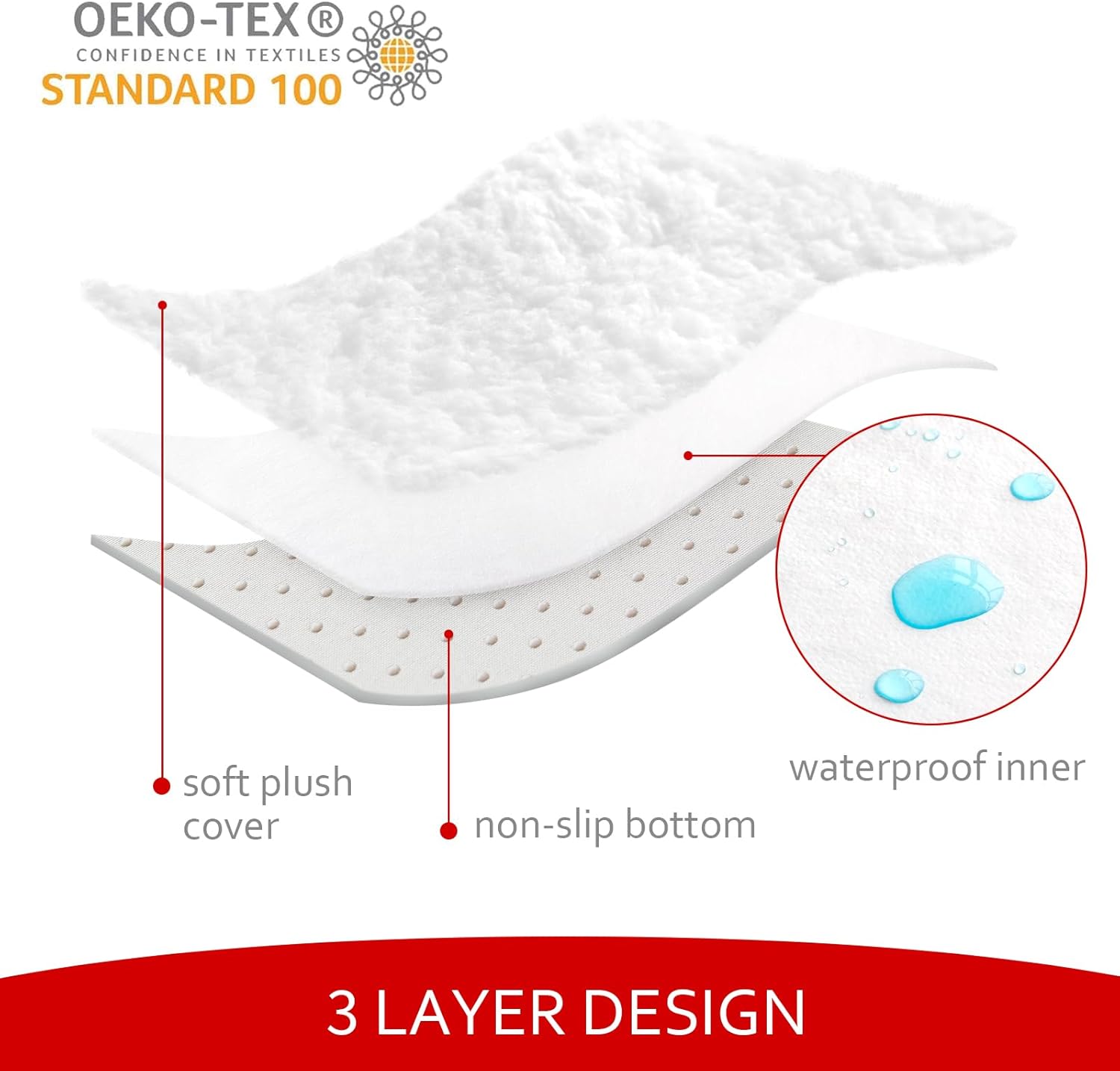 review Small Dog Bed Cover with Zipper, 24