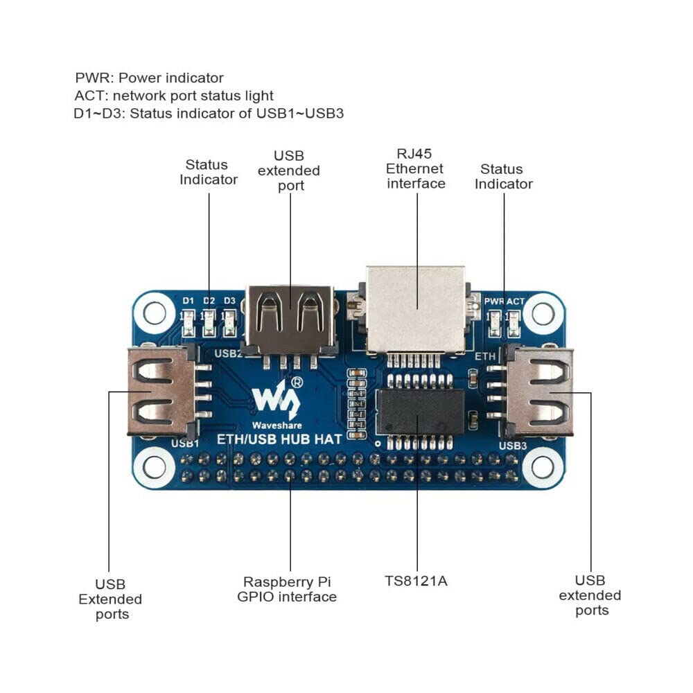 ベアボーン・キット Raspberry Pi 3 Model B , Zero etc Amazon | Raspberry用 Pi Zero 2 W WH 3 Model B 4 4GB 8GB用USB