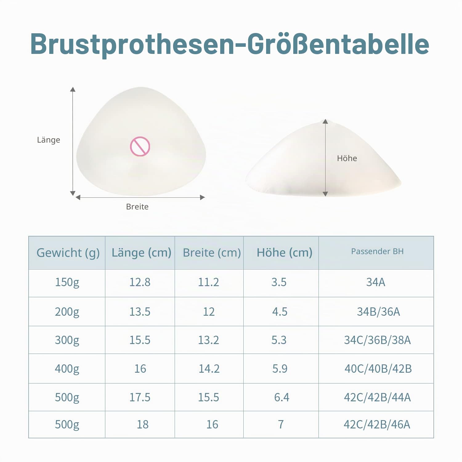 Mastektomie Silikon Prothese für Frauen,Triangle Brustform Konkave Prothesen Silikonbrüste BH Pad Enhancer Einlagen Cup C(1 Stück)