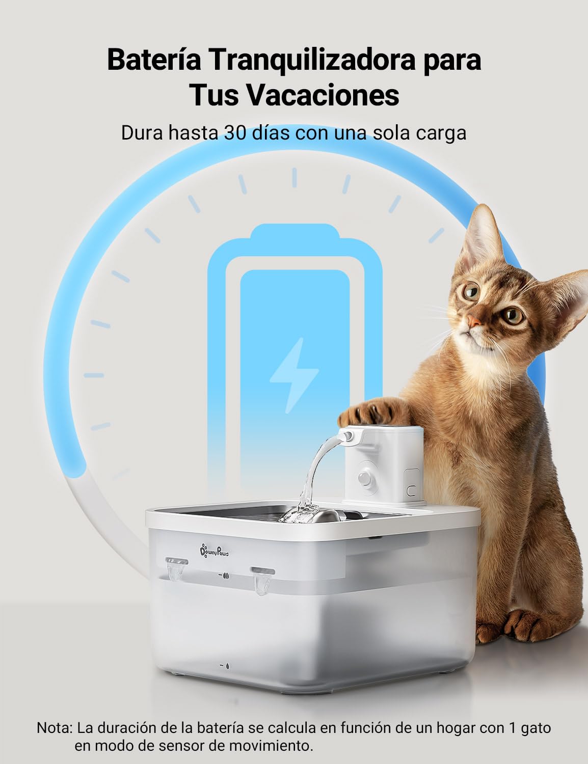 DownyPaws Fuente para Gatos Sin Cable, 2.5L Bebedero gato con Sensor de Movimiento, Fuente Agua Gato Inalámbrica, Batería 4000mAh, Bomba de Agua Silenciosa y Bandeja de Acero Inox, Blanco con 6 Filtro