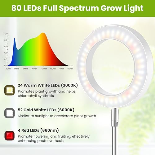 Miniatura 4 de Luz de cultivo blanca, luces LED de espectro completo para plantas de cultivo en interiores con temporizador de 61216H, 3 modos de color, 5 brillo,