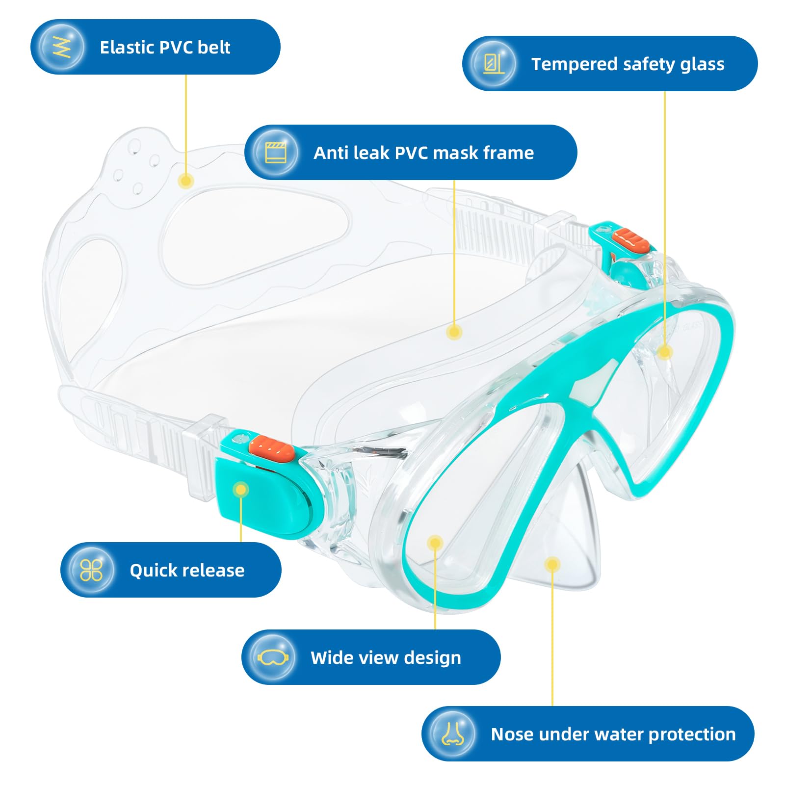Set da Snorkeling per Bambini con boccaglio e Maschera Subacquea,Maschera Subacquea Bambini,Anti-Fog,Anti-Perdita,Vetro temperato,Panoramica a 180°,boccaglio a Secco e Anti-Perdita