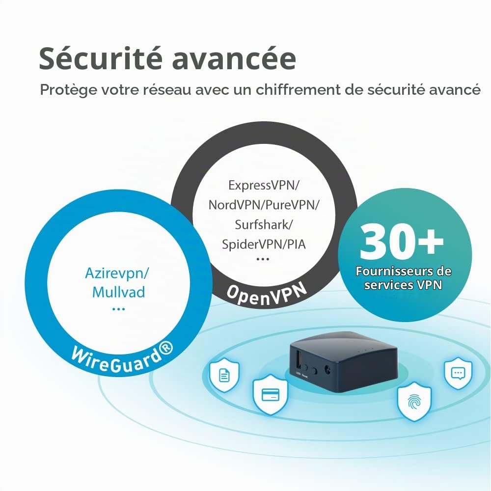 GL.iNet GL-AR300M16 Mini routeur Wi-FI de Voyage, OpenWrt, Ethernet, USB2.0 | OpenWrt pré-installé, client et serveur OpenVPN et WireGuard prêts, 128 Mo de RAM, 16 Mo de Flash NOR, 2 ports Ethernet