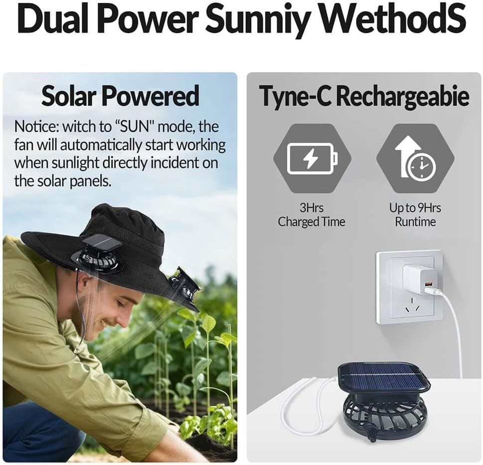 Solar Powered Fan Hat for Men Women Wide Brim Hat with 2 Fans UPF 50+ Outdoor Fishing Beach Sun Hat - Image 5