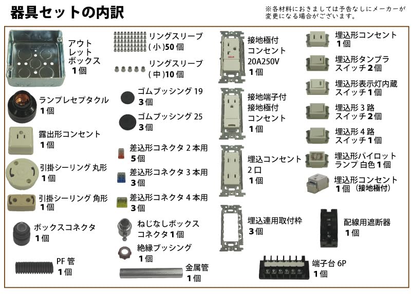 【電気工事士2種実技用】準備万端シリーズ全13問分の器具、2回分の電線セット 楽天市場】電気工事士 2種 技能試験セット (2回練習分) 応援
