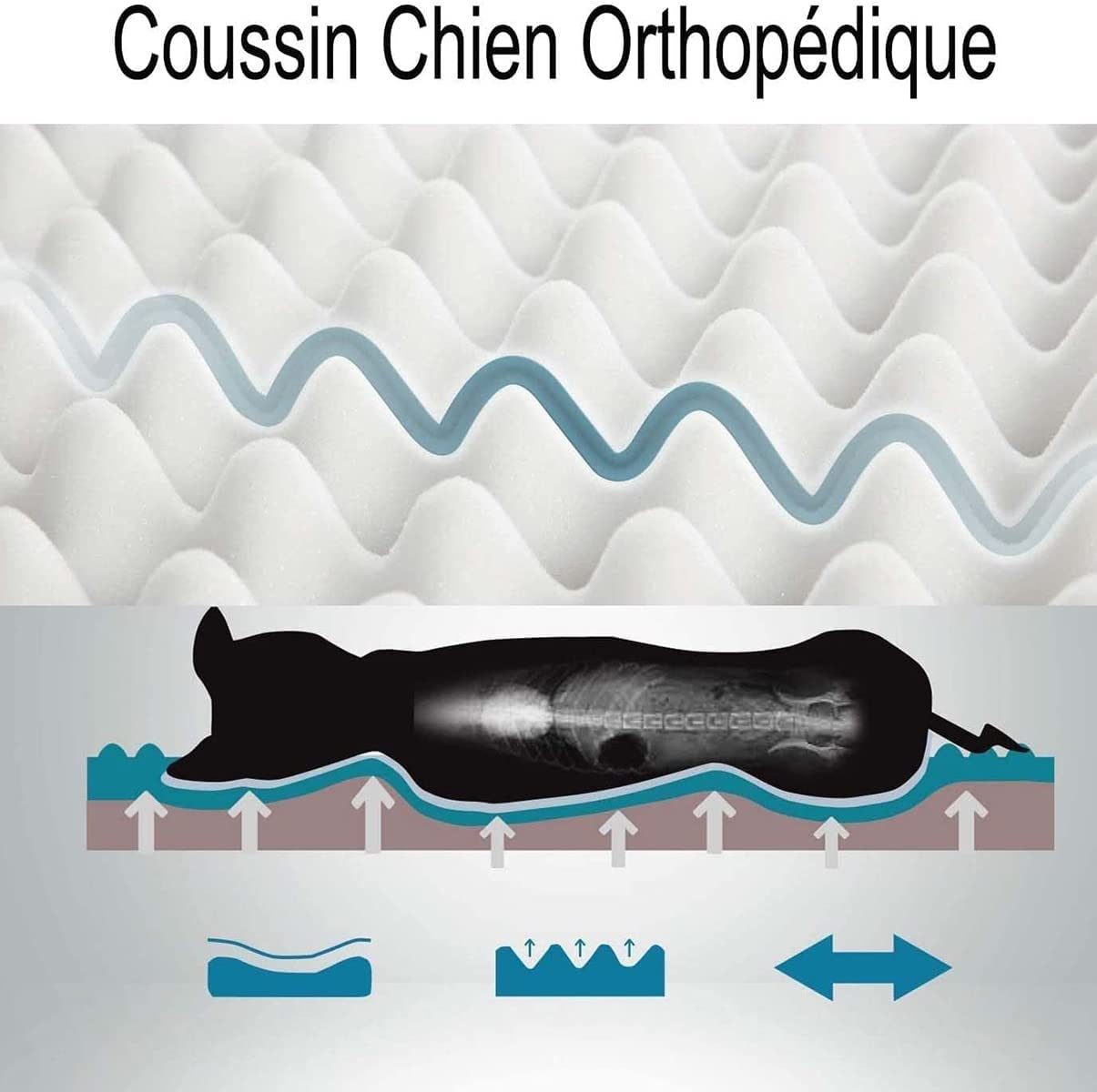 Yuly Matelas Orthopédique en Mousse à Mémoire de Forme pour Chien Dehoussable, Surface Douce et Chaude,Comfy Tapis Chien Grande Taille Lavable Apaisant,Tapis en Peluche ​pour Animaux De Compagnie