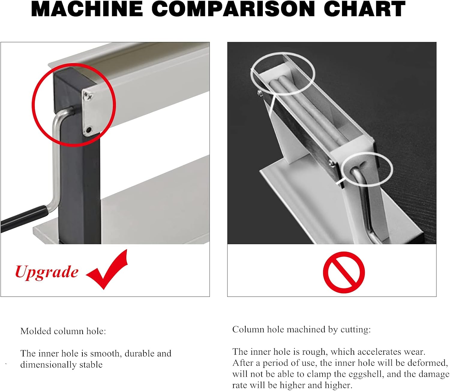Manual Quail Egg Peeler Machine Quail Egg Sheller Household Quail Egg Peeling Machine for Boiled Quail Egg Egg Huller Portable Hand Roll Quail Egg Peeler Sheller