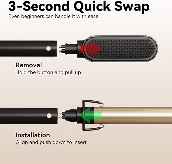GOKOCO Wavy Curling Wand,Multifunctional 3-in-1 Hair Styler