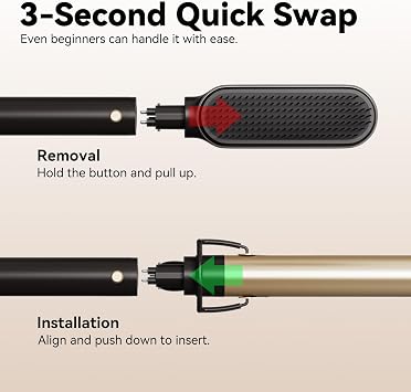 GOKOCO Wavy Curling Wand,Multifunctional 3-in-1 Hair Styler