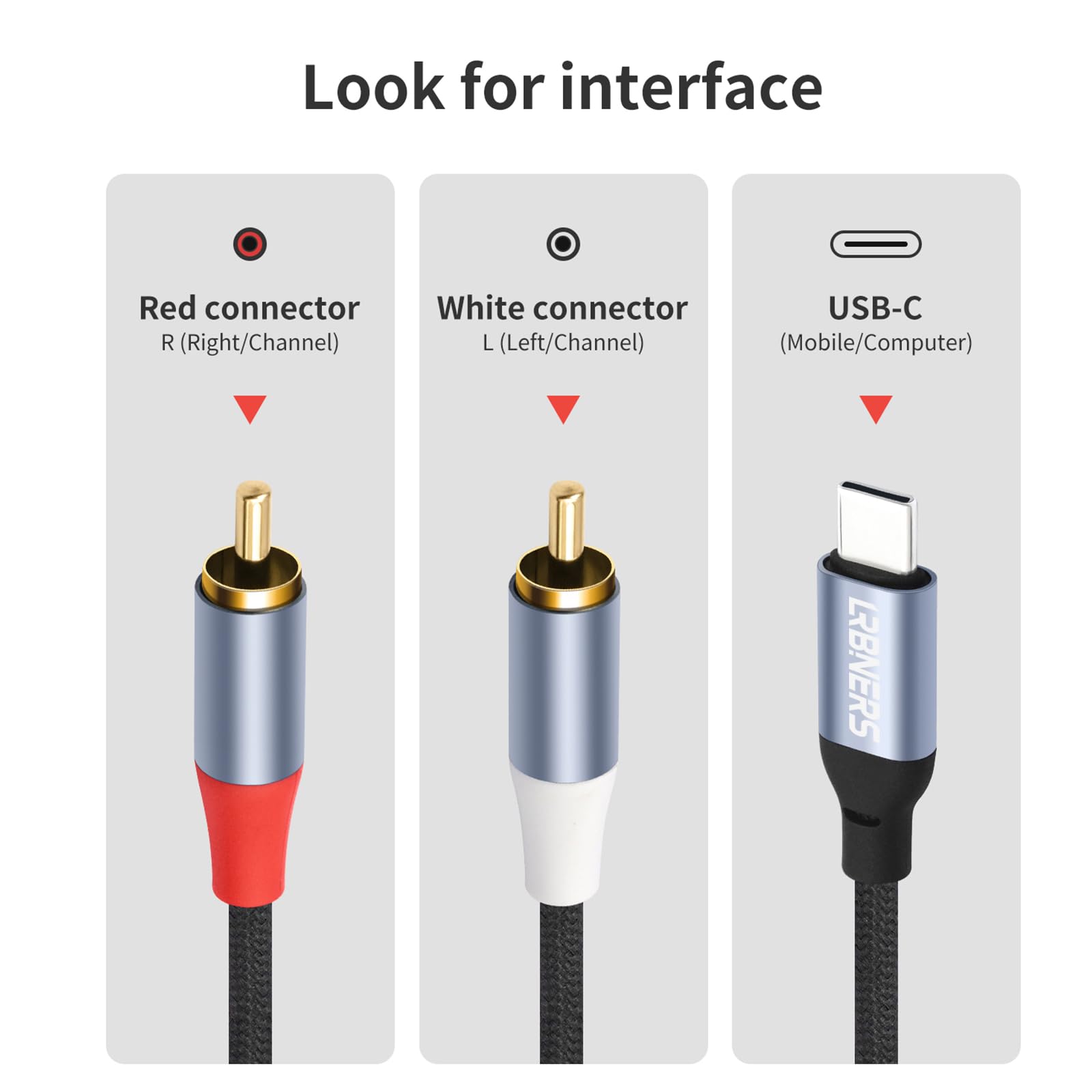 Cable USB-C a RCA dual de 6.6 pies, cable de audio digital a analógico con chip DAC, conectores RCA chapados en oro, doble blindaje para audio doméstico, tocadiscos, amplificadores