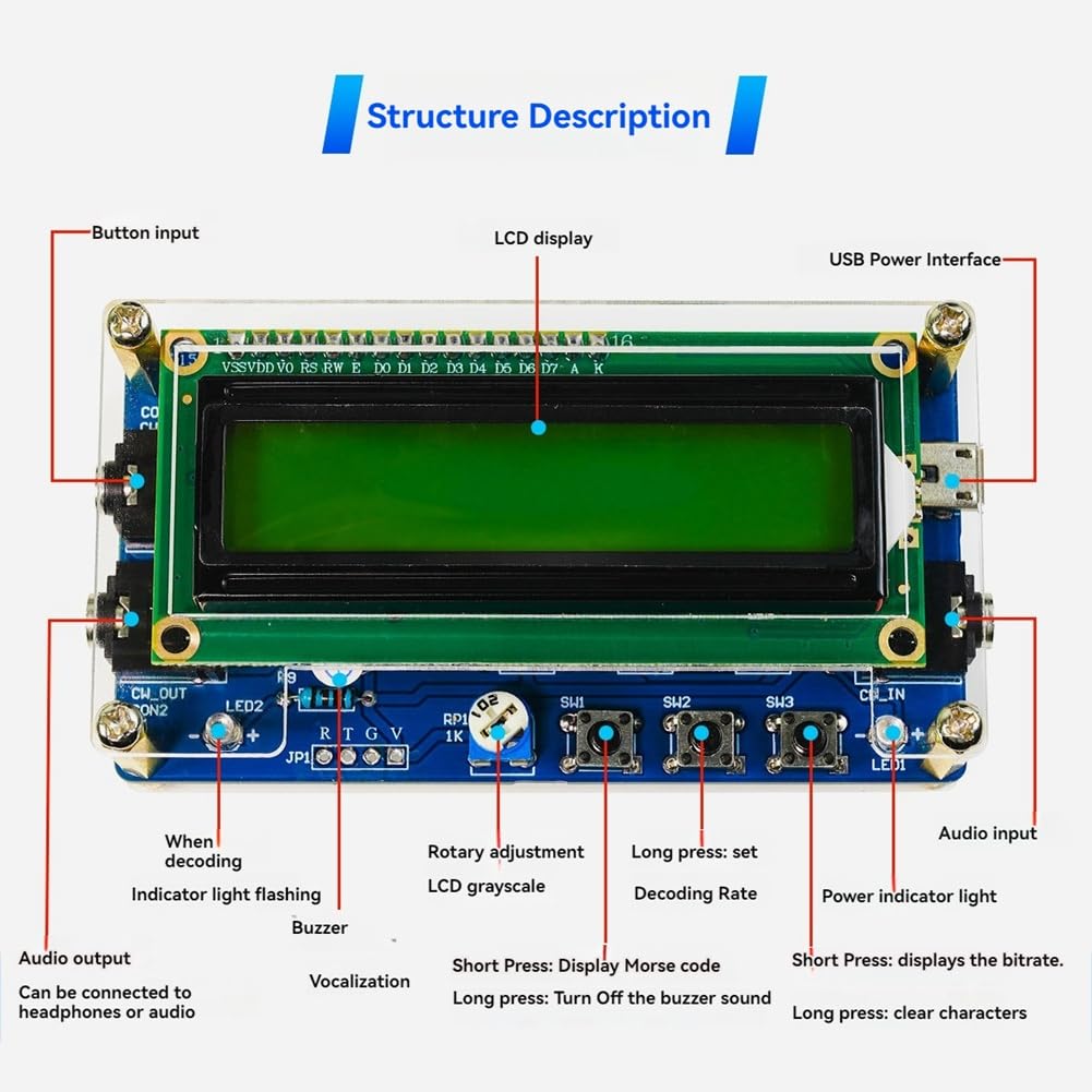 Dojimayisc – Pièce Commémorative CW Morse En Cuivre Galvanisé – 30 Mm – Pour Radioamateurs, Club, Escape Game, Décoration