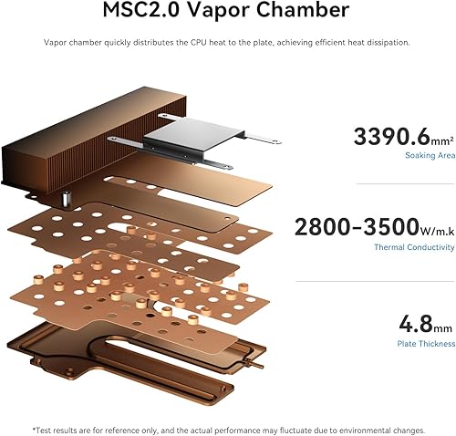 Vista 89 de Beelink Mini PC SEI11, Intel 10ª generación i5-11320H (hasta 4.5 GHz) 4C/8T, mini computadora de 16 GB DDR4 RAM 500 GB NVMe SSD, micro PC 4K a 60Hz