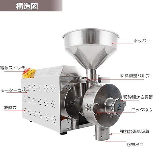 Miniatura 4 de CGOLDENWALL 3.3KW molino de grano de acero inoxidable comercial molino industrial Peppe hierba molino soja especias frijoles alimentos máquina de