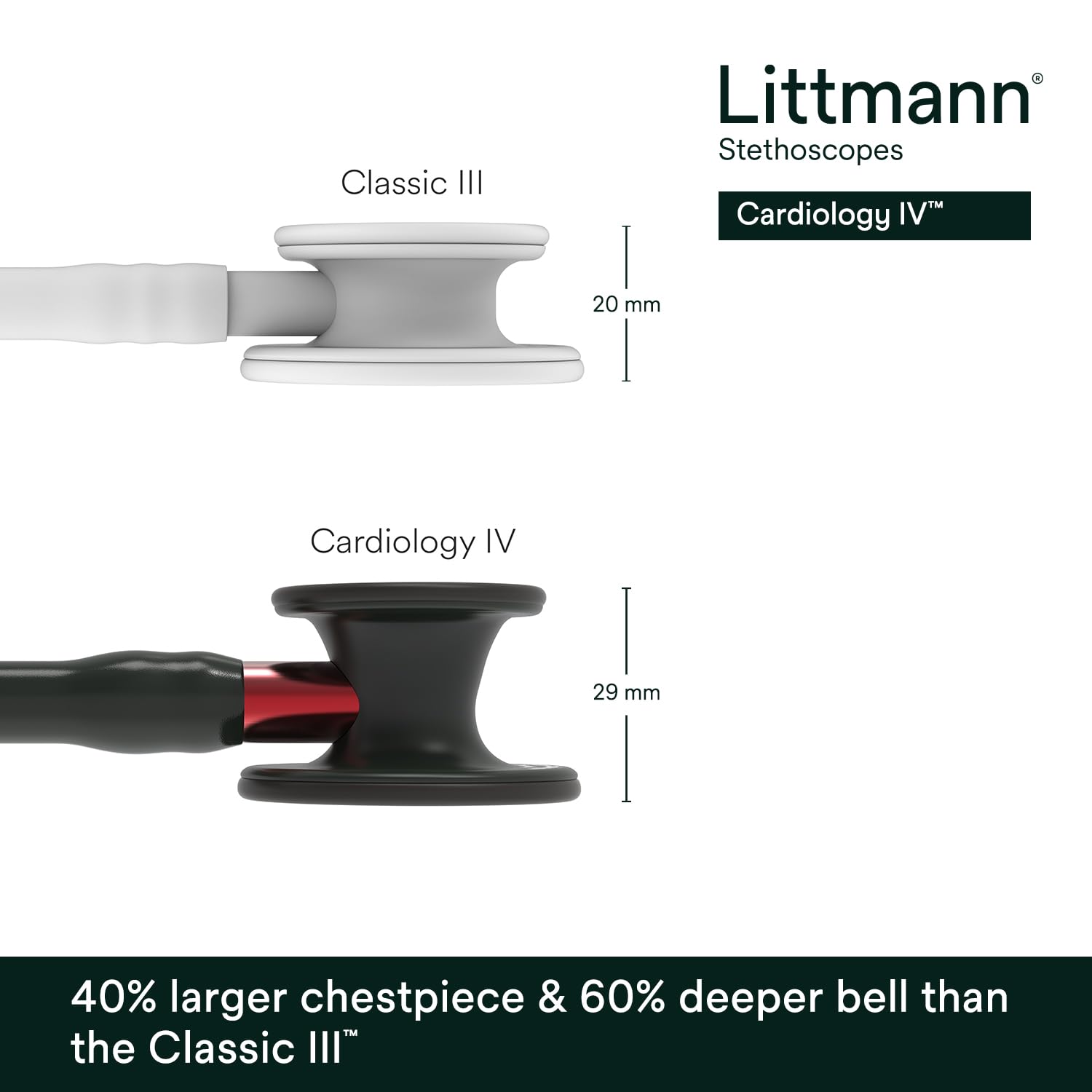 3M Littmann Cardiology IV Diagnostic Stethoscope, 6200, More Than