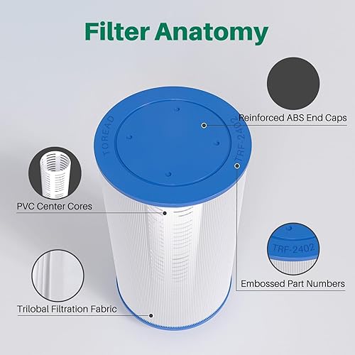 Miniatura 6 de El filtro de spa FC-2402 reemplaza Watkins 303279, PFF42TC-P4, 78460, SD-01322, filtro de bañera de hidromasaje de flujo libre y Lifesmart, rosca