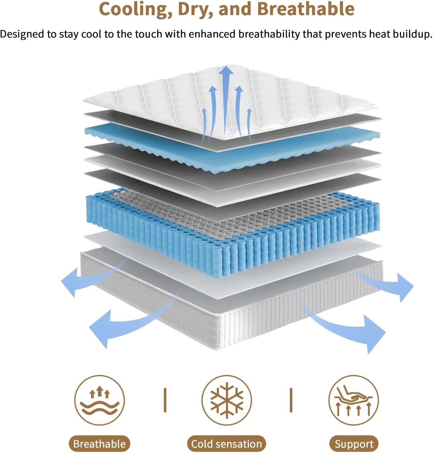 King Mattress, 12 Inch Hybrid Memory Foam Mattress in a Box, Cooling Gel for Pressure Relief & Back Pain Support, CertiPUR-US Certified, Medium Firm, Breathable Comfort Sleep