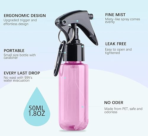 Miniatura 2 de TANSHINE Botella de spray pequeña de 1.7 fl oz, botellas de espray de agua de tamaño de viaje, botella de spray portátil desinfectante de manos con