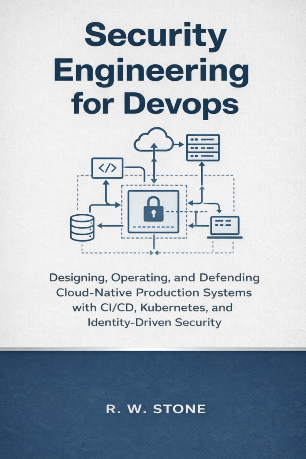 Security Engineering for DevOps: Designing, Operating, and Defending Cloud-Native Production Systems with CI/CD, Kubernetes, and Identity-Driven Security