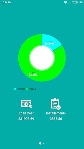 Loan Calculator PRO