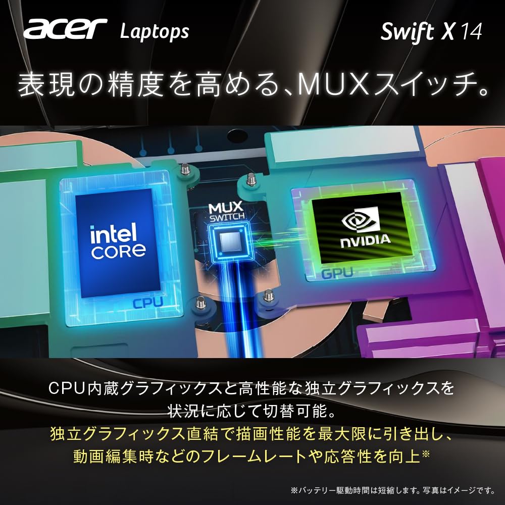 Amazon.co.jp: Acer Swift X 14 Core Ultra 9 285H RTX 5070 32GB