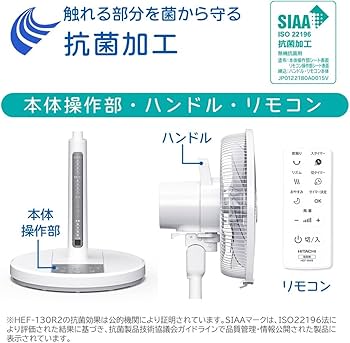 日立　そよ風　うちわ風　冷風　扇風機　HEF 130M 新品　タイマー　4段階 日立 そよ風 うちわ風 冷風 扇風機 HEF 130M 新品 タイマー 4