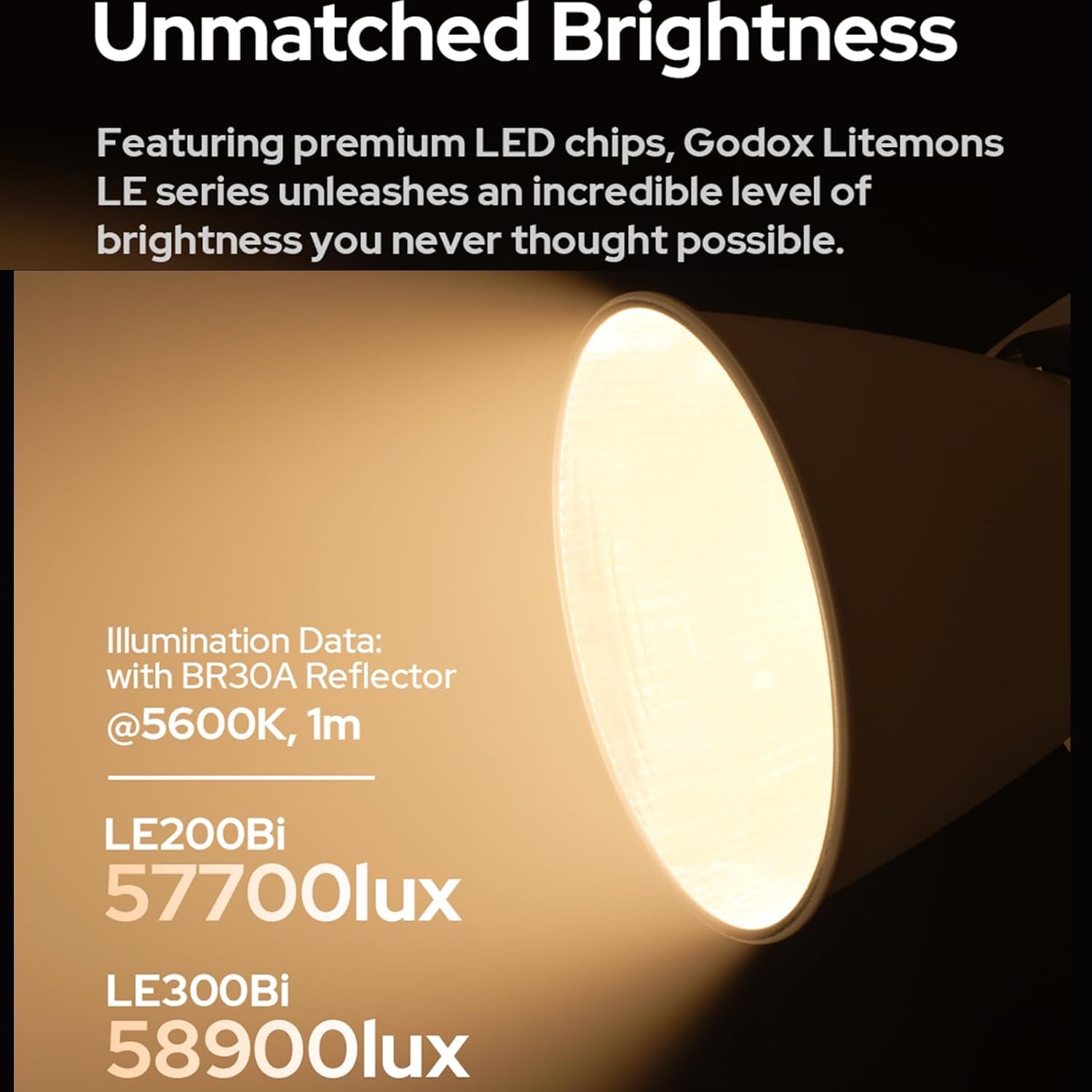 Illumination data for Godox LE200Bi and LE300Bi