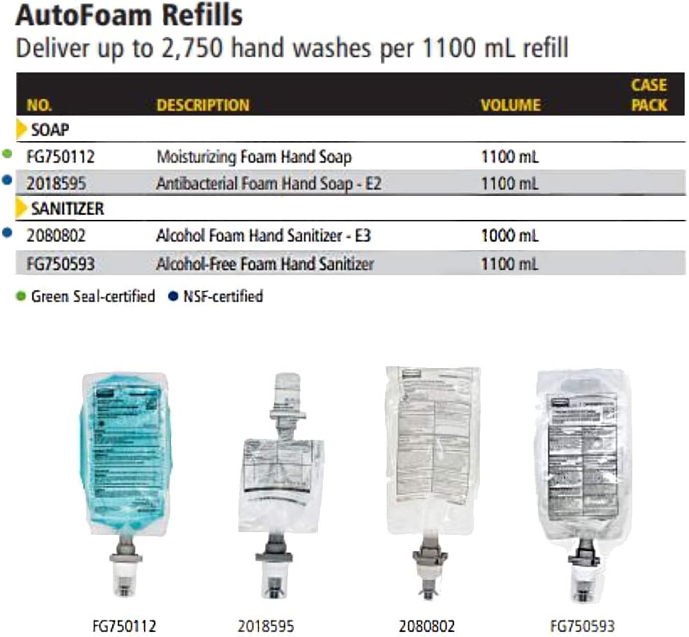 White and Gray Automatic Foaming Soap Dispenser