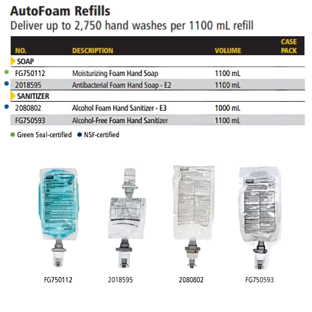White and Gray Automatic Foaming Soap Dispenser