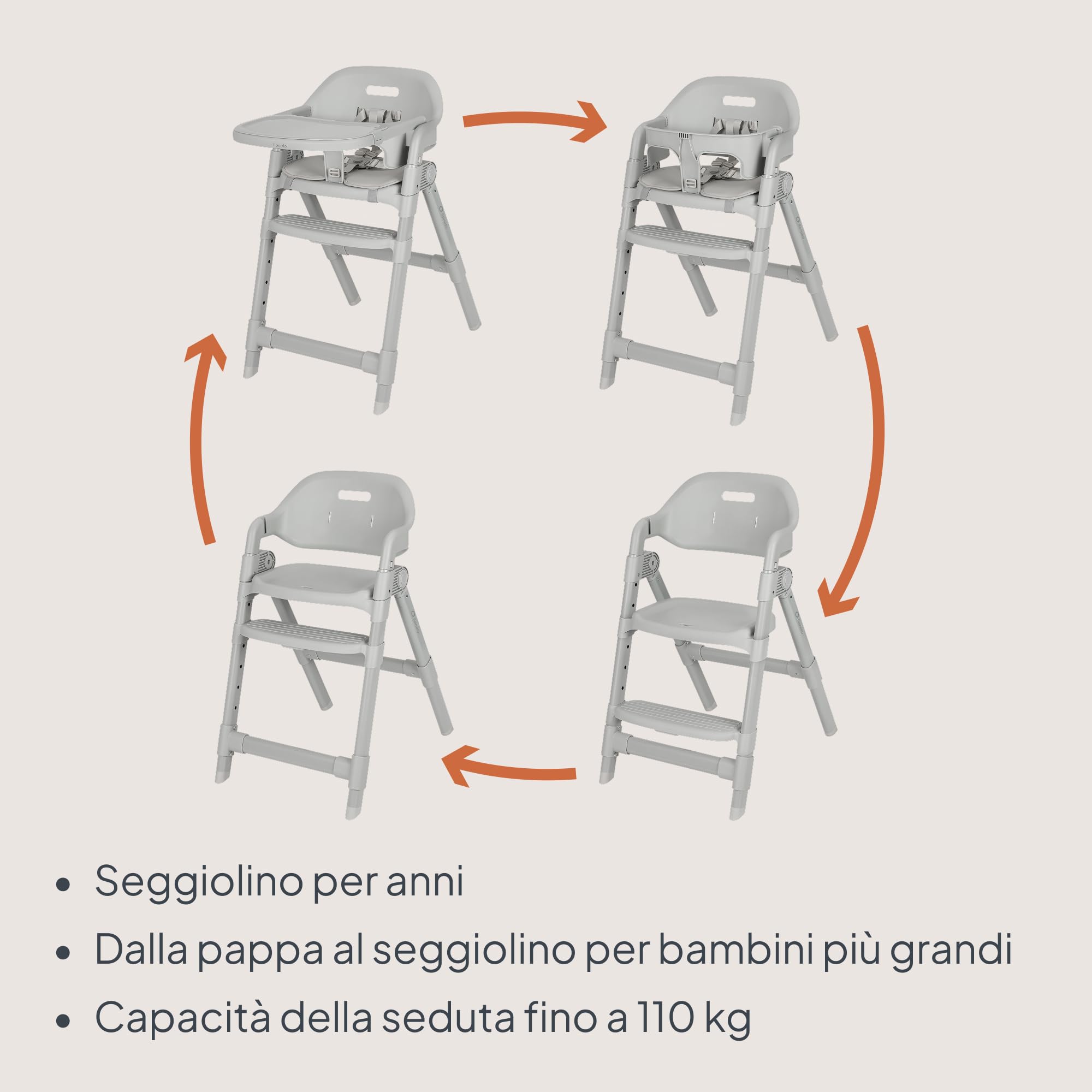 LIONELO Matt Seggiolone Pappa Evolutivo 5 in 1 Pieghevole fino a 110 kg | Da 6 Mesi, Seduta e Poggiapiedi Regolabili, Vassoio Lavabile in Lavastoviglie, Cinture a 5 Punti, Cuscino Morbido