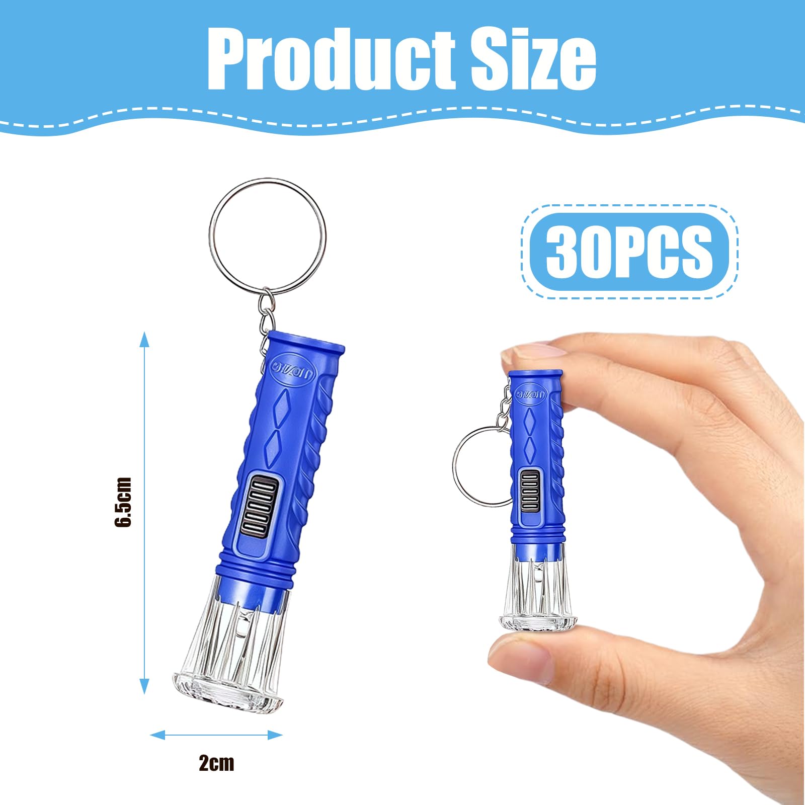 View 2