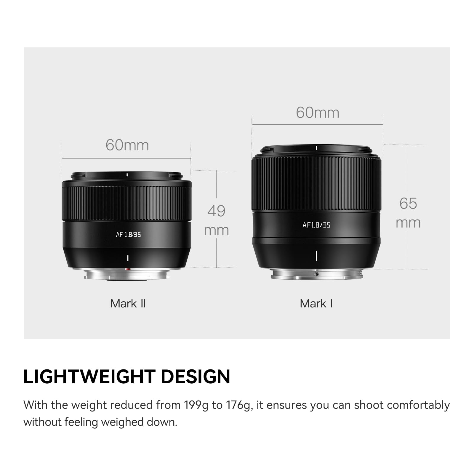 TTARTISAN Autofokus 35 mm F1.8 Mark II E, APS-C AF 35 mm f/1.8 Objektive für E-Mount (E, Schwarz)