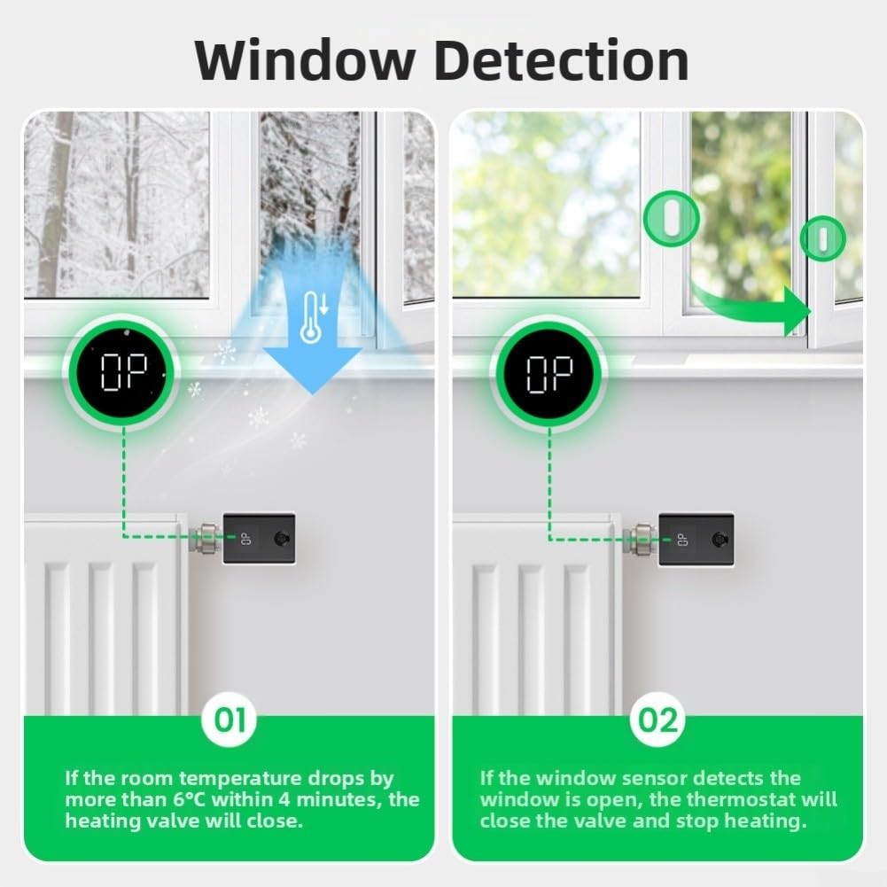 Tête Thermostatique Connectée pour zigbee 3.0 M30x1.5 pour Radiateur Eau Chaude avec Détection Fenêtre Ouverte et Verrouillage Enfant Compatible pour tuya pour Smart Life pour alexa Google Home