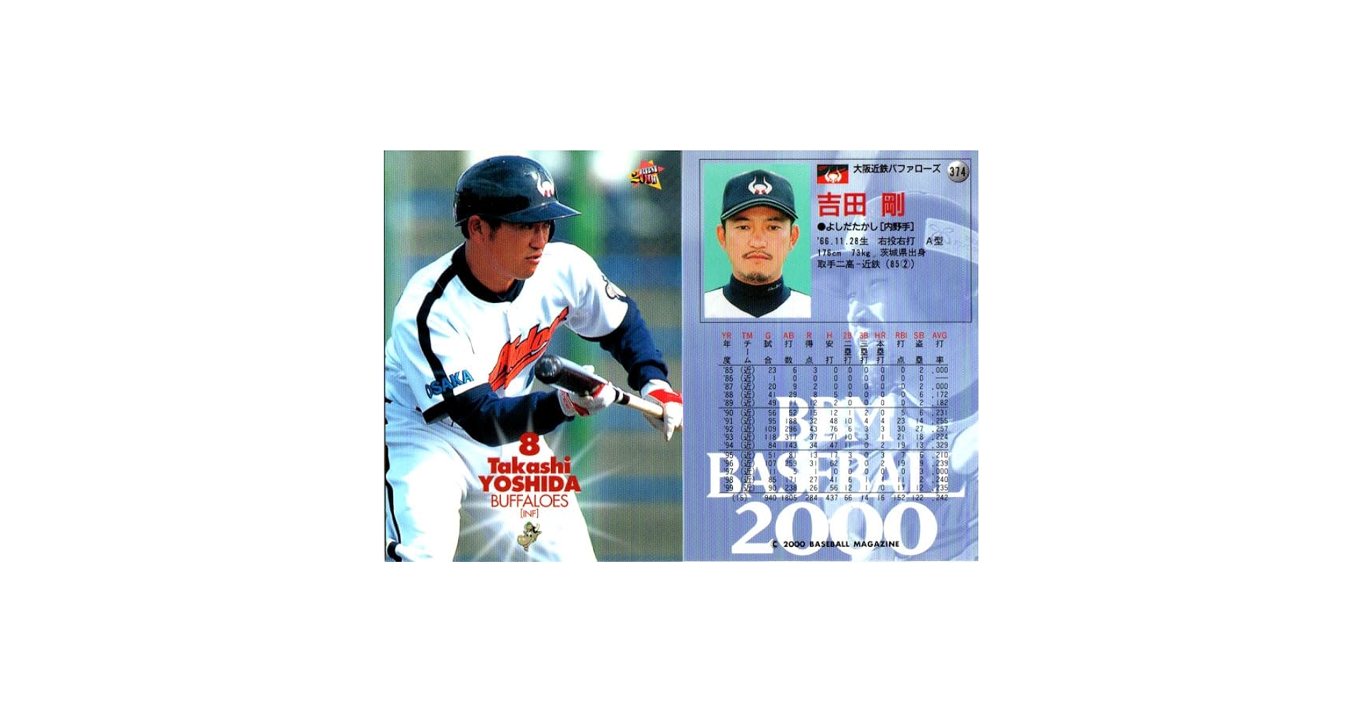 BBMベースボールカード2000 cardya2_zb2000-bb-r386