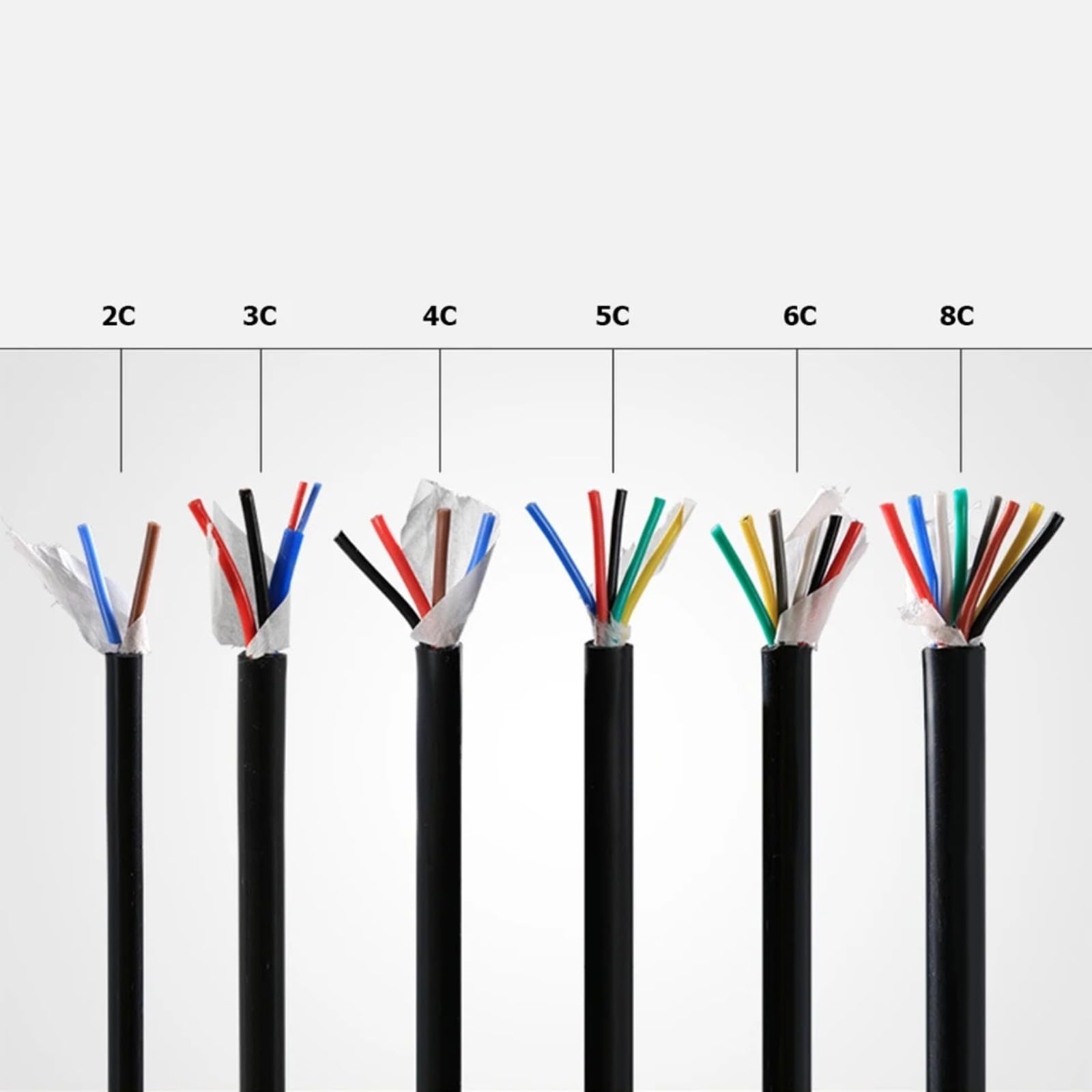 Kabel 2C-5Cores Ultra Soft Jacket (5C; 5m; 20 AWG)