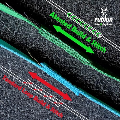 FUDJUR 25MM Climbing Sling Runner, 38KN CE Certified Strong Webbing Straps,Used for Rock Climbing, Mountaineering, Rappelling, Swing, Yoga Hammock - Thumbnail 3