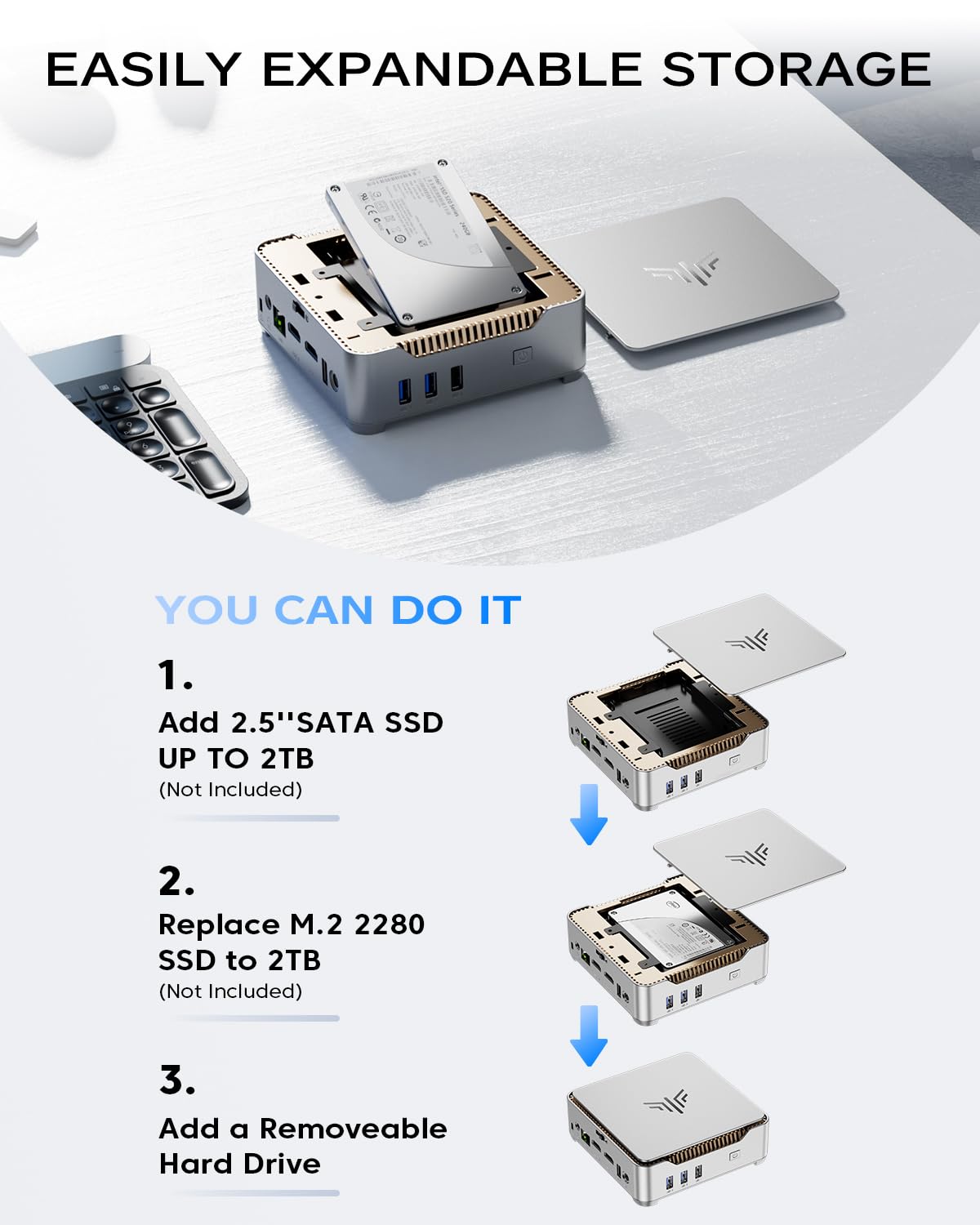 PC/タブレット Mini PC NIPOGI N5105 8GB 256GB