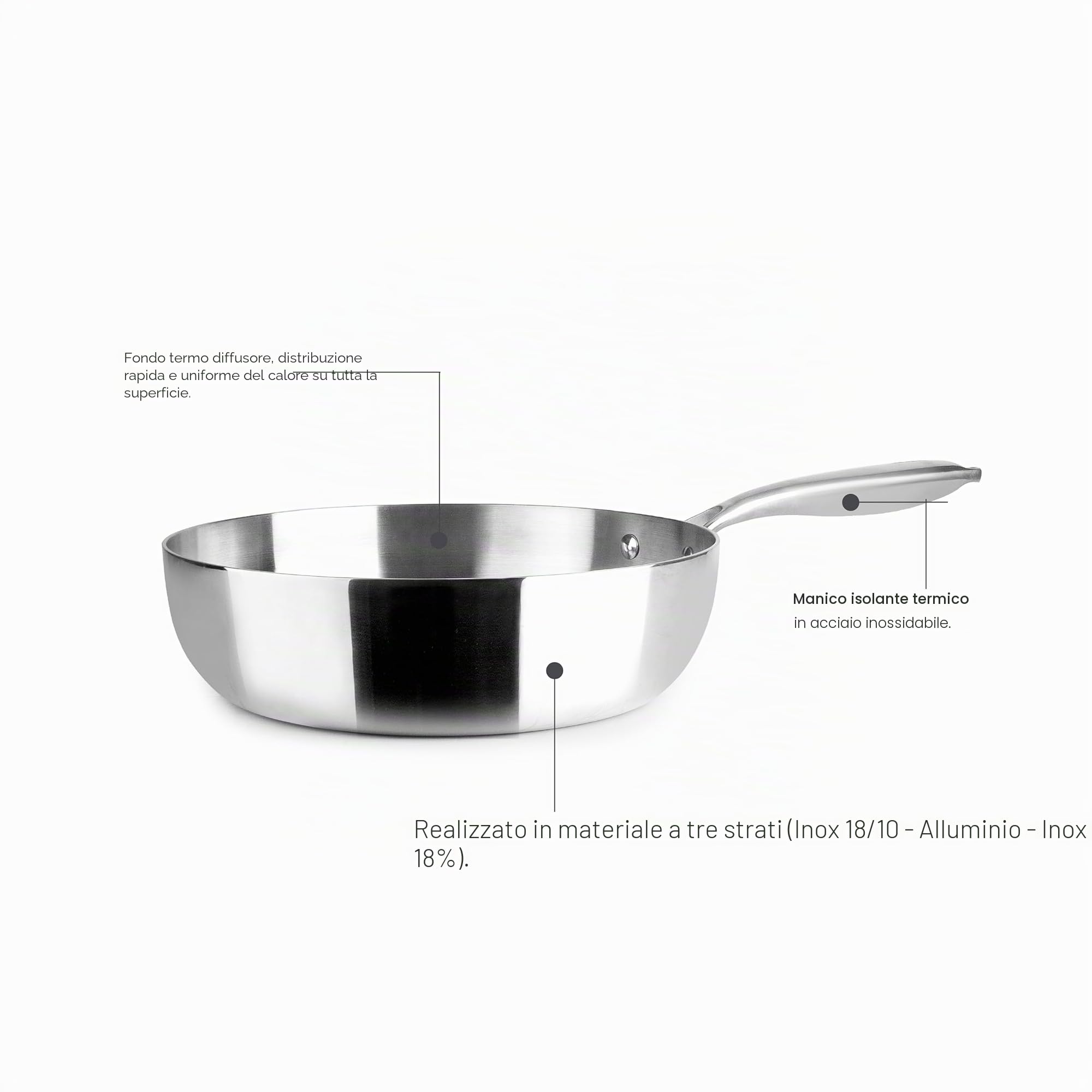 IBILI - Padella Honda Tricapa Triply Natural 28 Cm, in acciaio inox, adatta per induzione, senza antiaderente