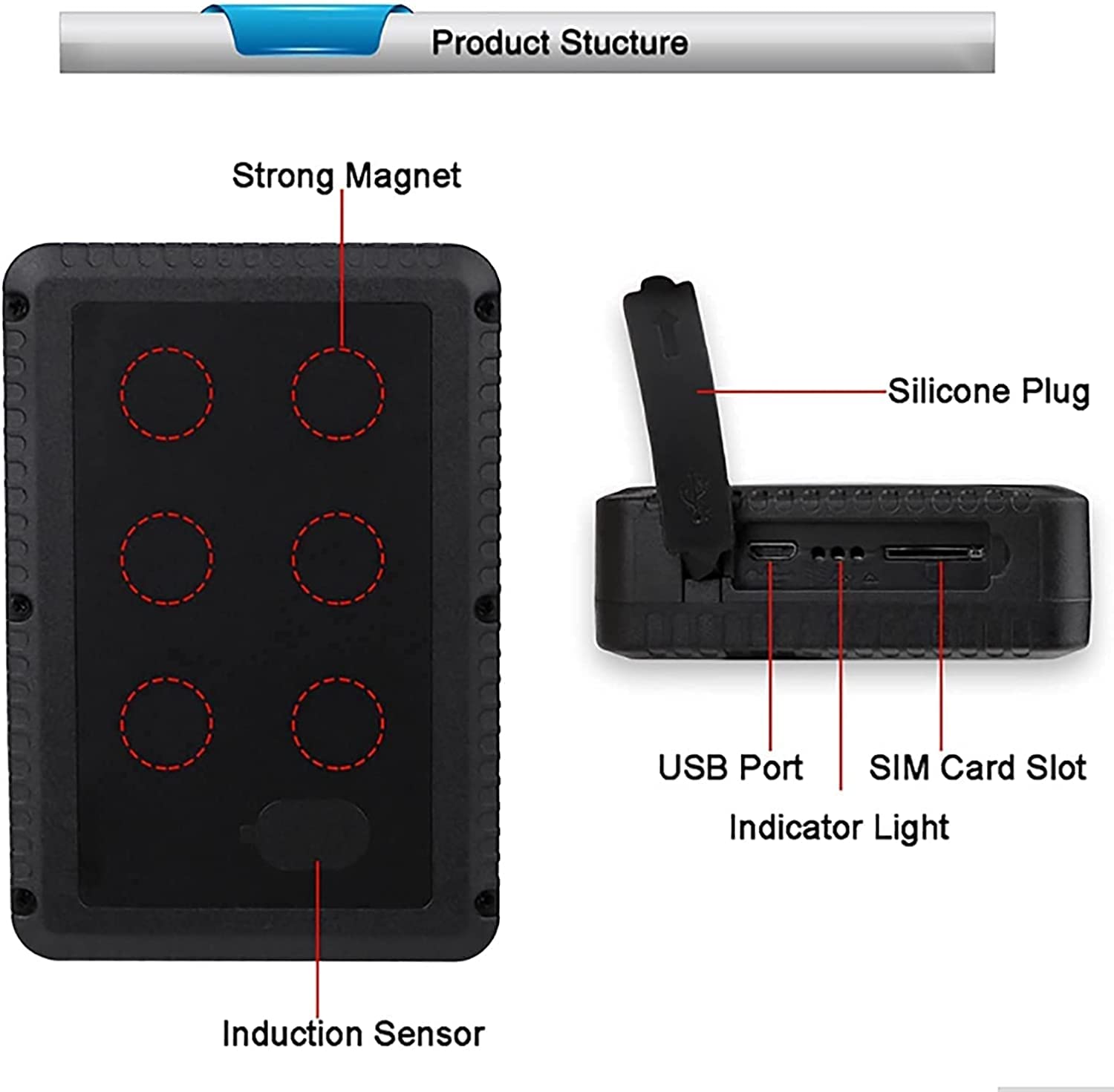 Localizzatore GPS per Auto Senza Abbonamento con APP GPS Tracker 120 Giorni Standby Impermeabile Magnete Potente e Batteria da 10000mAh con Geo-fence Smart Alarm TK915